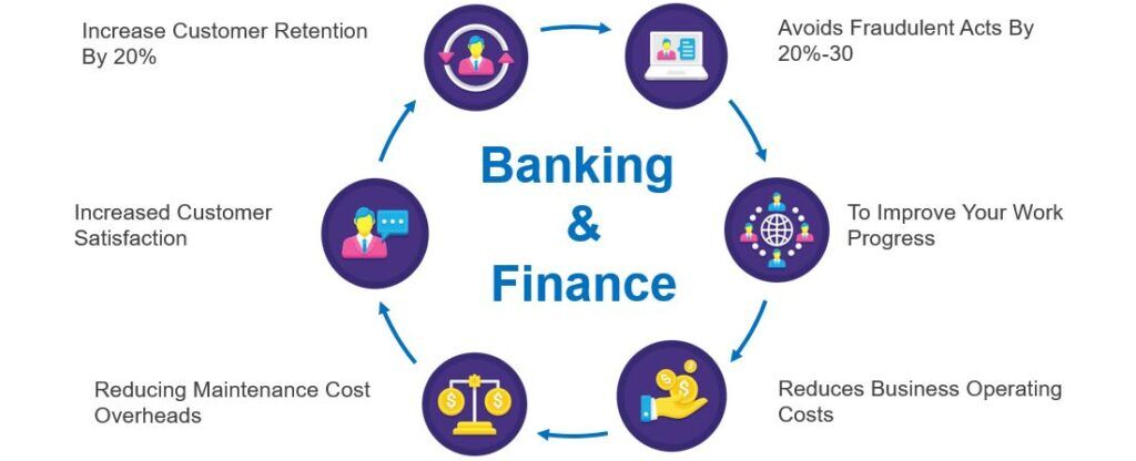  Understanding the Impact of Current Bank Loan Interest Rates on Your Financial Decisions